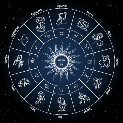 Astrology - Alok Sharma